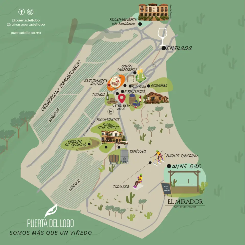 Mapa ilustrado de Puerta del Lobo con viñedos, restaurante Ruinas, vinícola, cabañas, tirolesa, puente tibetano y El Mirador